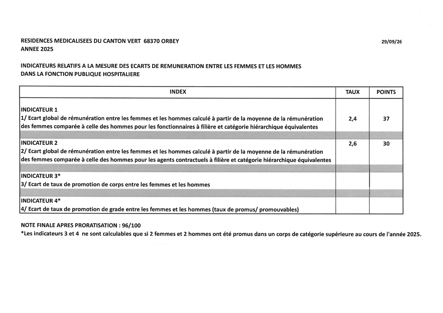 INDICATEURS ECARTS DE REMUNERATION H F rotated page 0001